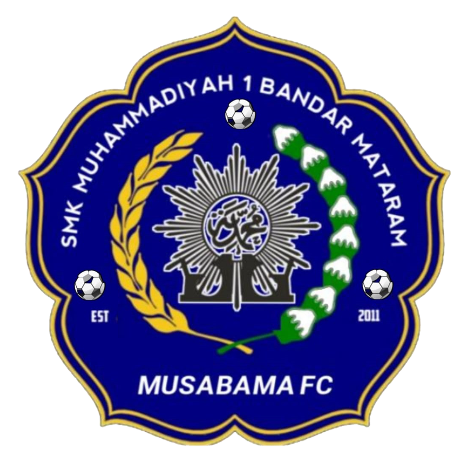 SMK Muh 1 Bandar Mataram